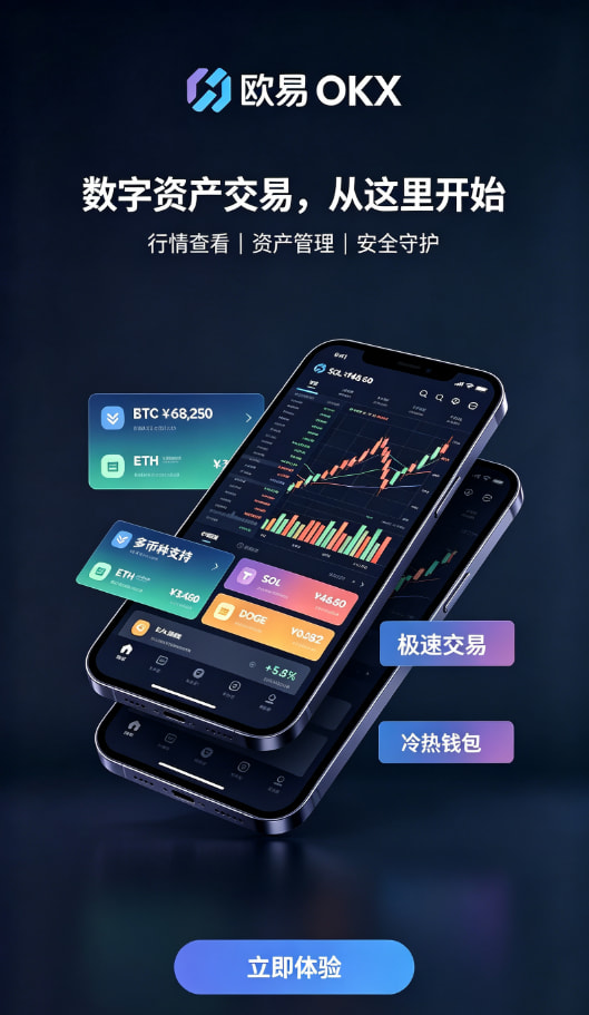 下载欧交易所最新app安全与风控问答